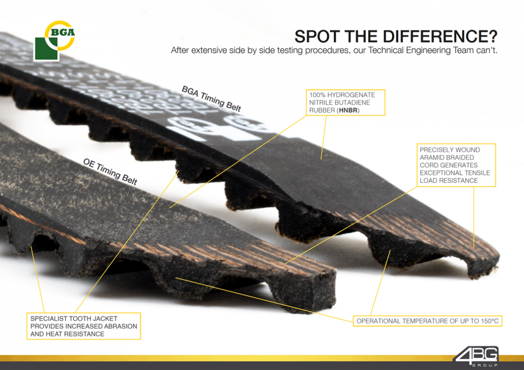 Aftermarket vs OE Timing Belts? BGA explain in detail. BGA NEWS
